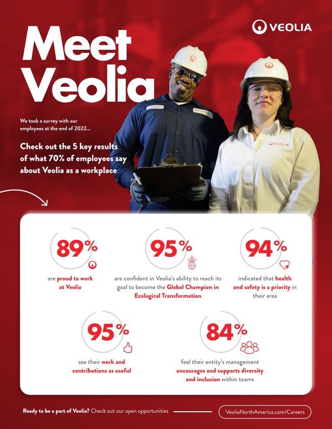 meet-veolia-what-to-expect-cover