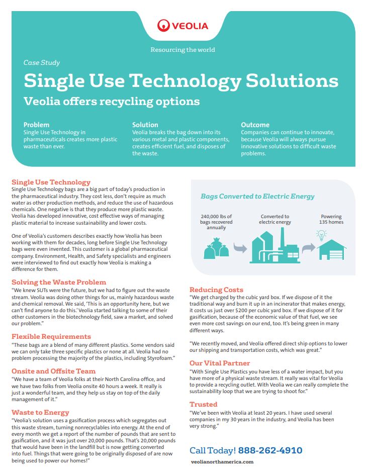Single use technology solutions