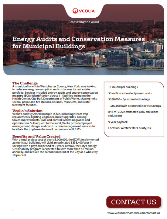 Energy Audits for New York
