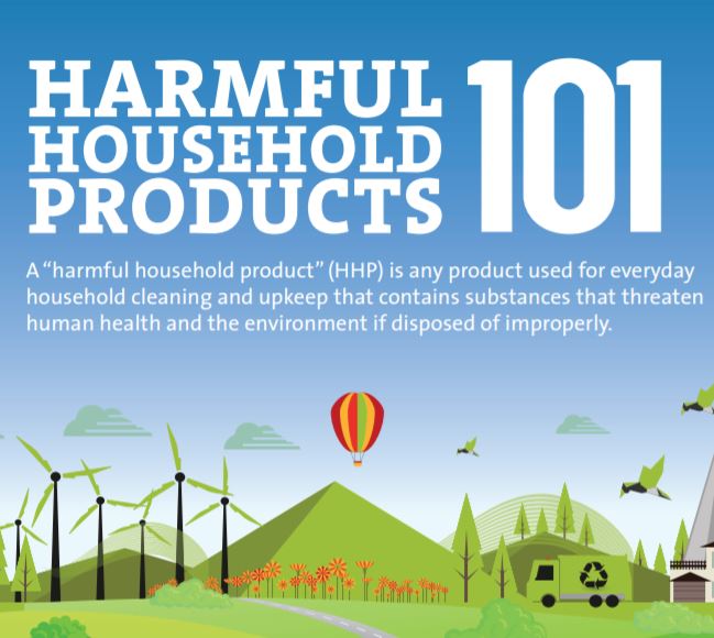 Harmful household products 101